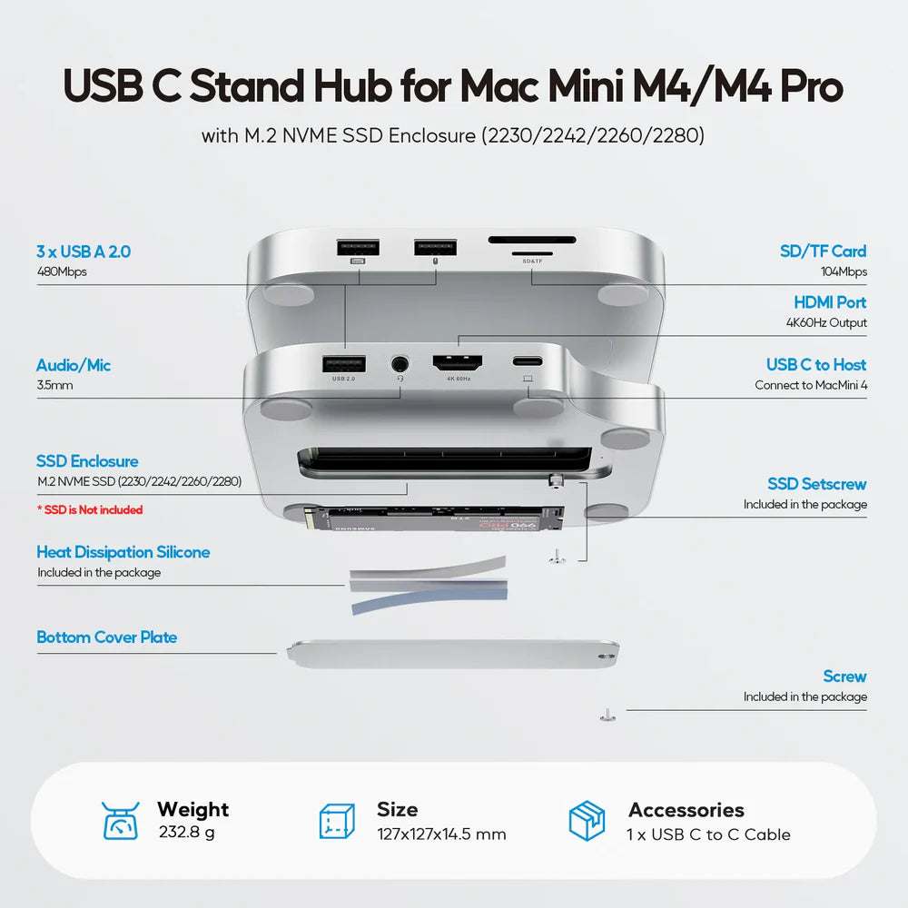 Mac Mini M4 USB C Hub | MINI4PRO