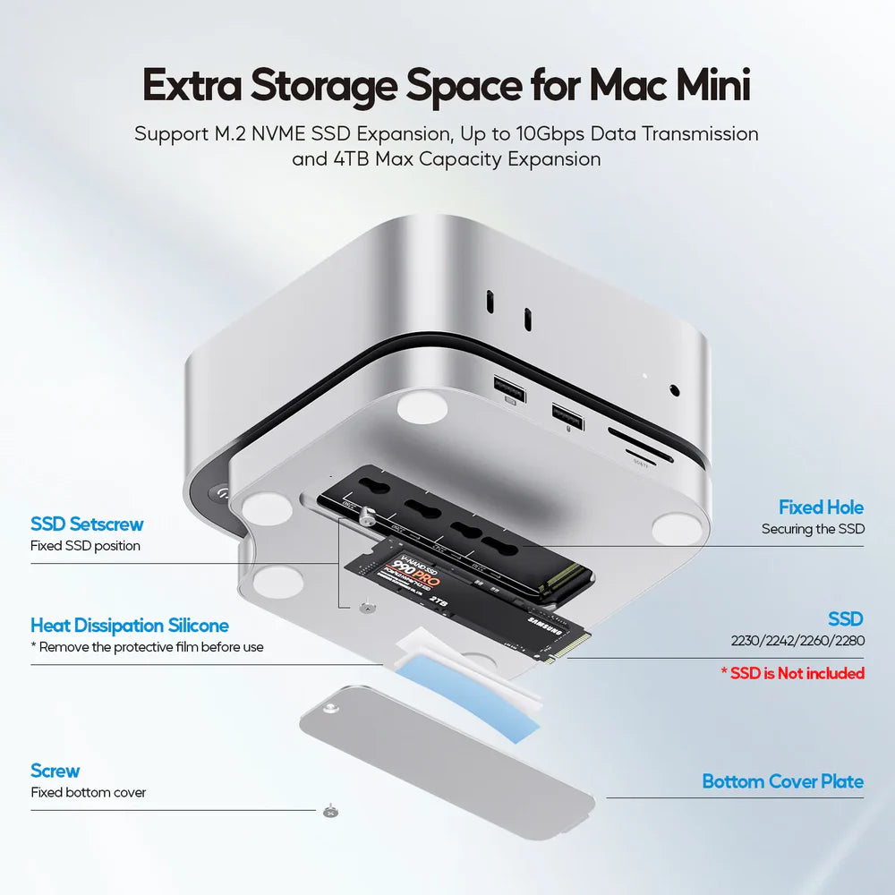 Mac Mini M4 USB C Hub | MINI4PRO