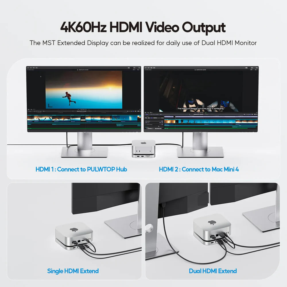 Mac Mini M4 USB C Hub | MINI4PRO