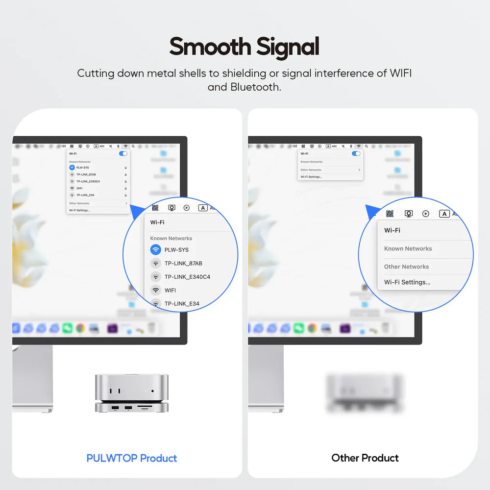 Mac Mini M4 USB C Hub | MINI4PRO