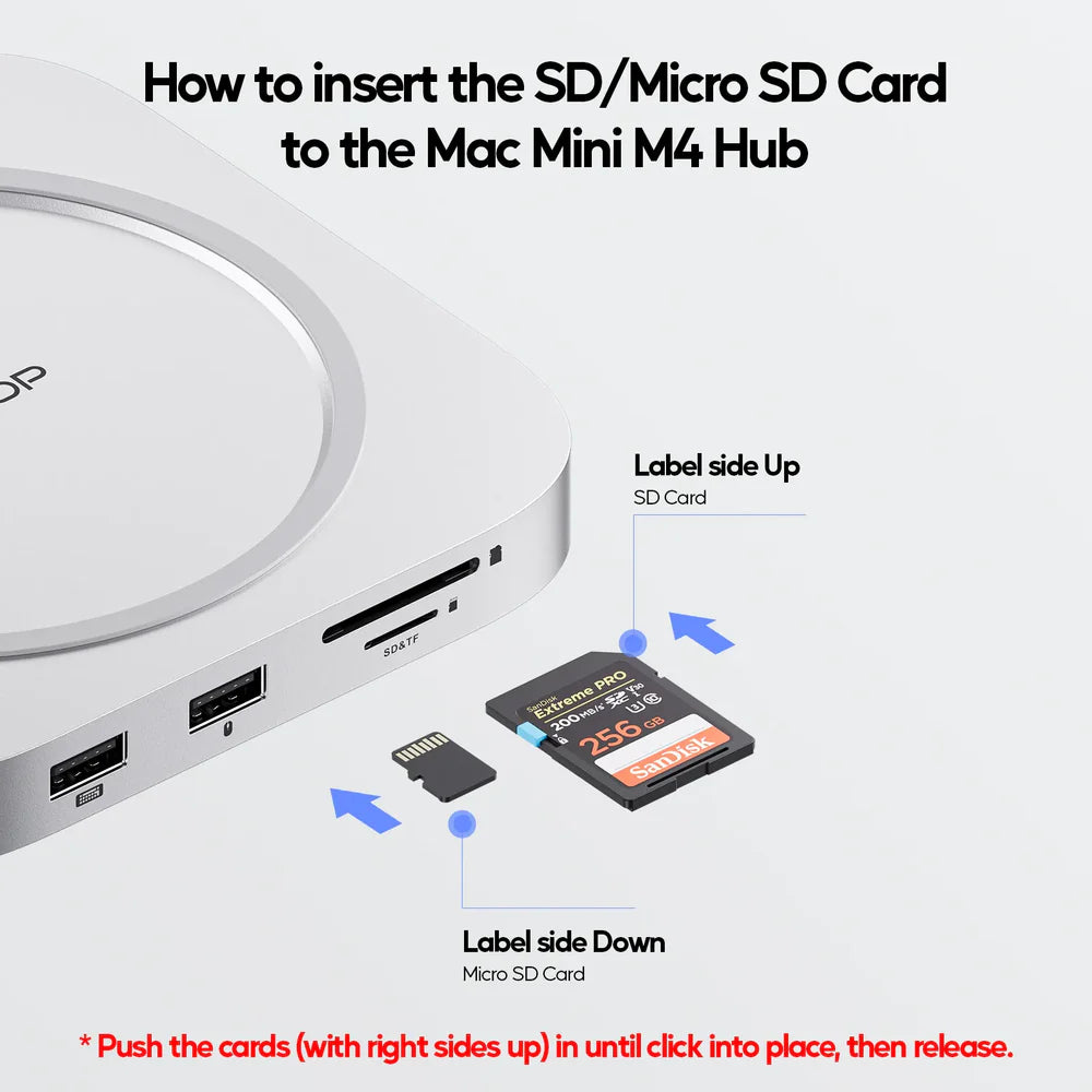Mac Mini M4 USB C Hub | MINI4PRO